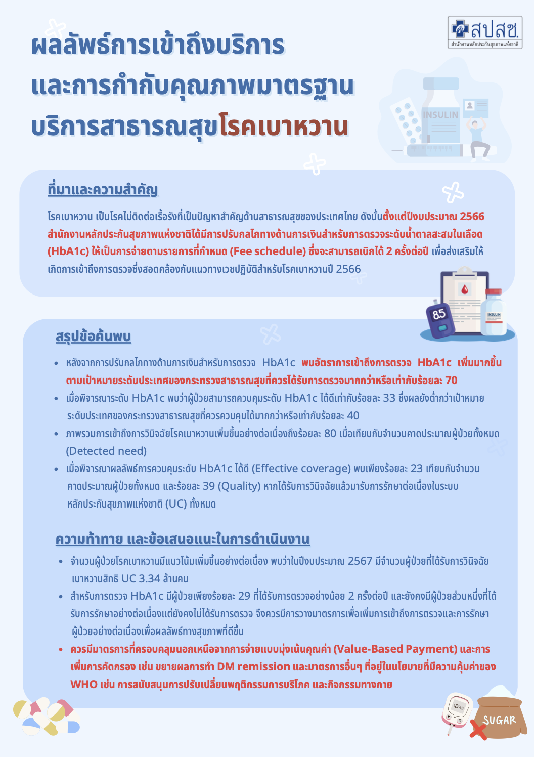 ผลลัพธ์การเข้าถึงบริการและการกำกับคุณภาพมาตราฐานบริการสาธารณสุขโรคเบาหวาน